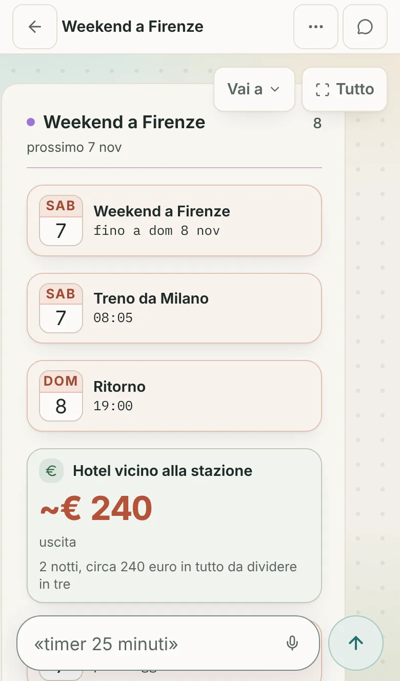 La lavagna «Weekend a Firenze» nel browser del telefono: il weekend del 7 e 8 novembre, il treno da Milano, il ritorno e l’hotel, circa 240 euro (~€ 240).