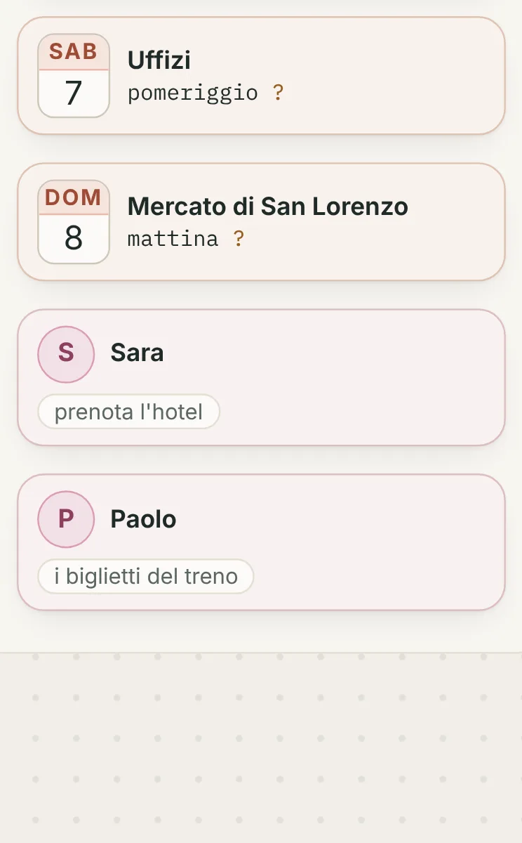 Le carte del weekend dopo la frase su Sara e Paolo: gli Uffizi sabato 7 pomeriggio, il mercato di San Lorenzo domenica 8 mattina, e le carte di Sara, che prenota l’hotel, e di Paolo, con i biglietti del treno.