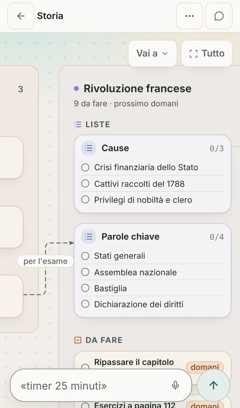 La stessa lavagna sul telefono, nella vista Isole: l’isola della Rivoluzione francese con la lista delle cause; a destra, sul bordo, la freccia «riguarda» che arriva dall’Ancien Régime, fuori dallo schermo.